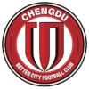 <span class="bg-txshow">ต่อ เฉิงตู ซินเฉิง (-0.25)</span><span class="text-icons win">W</span>
